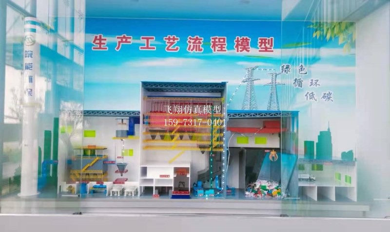 垃圾發(fā)電廠模型